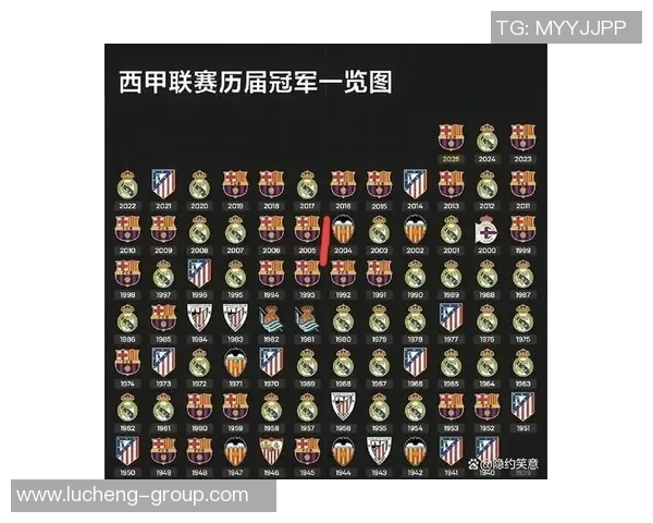 西甲冠军历届得主：皇马主帅齐达内表态夺冠，巴萨瓦伦西亚争夺冠军无望